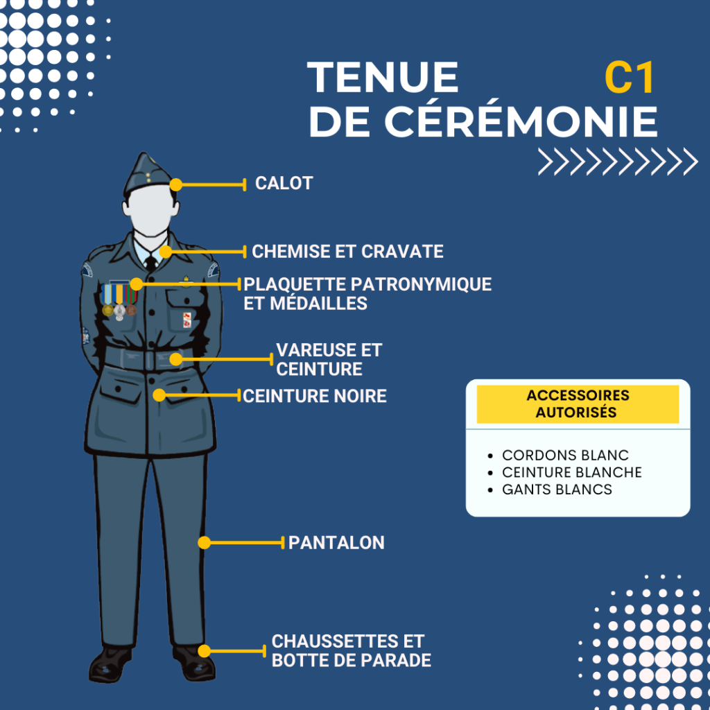 Tenue C1 du Programme des cadets