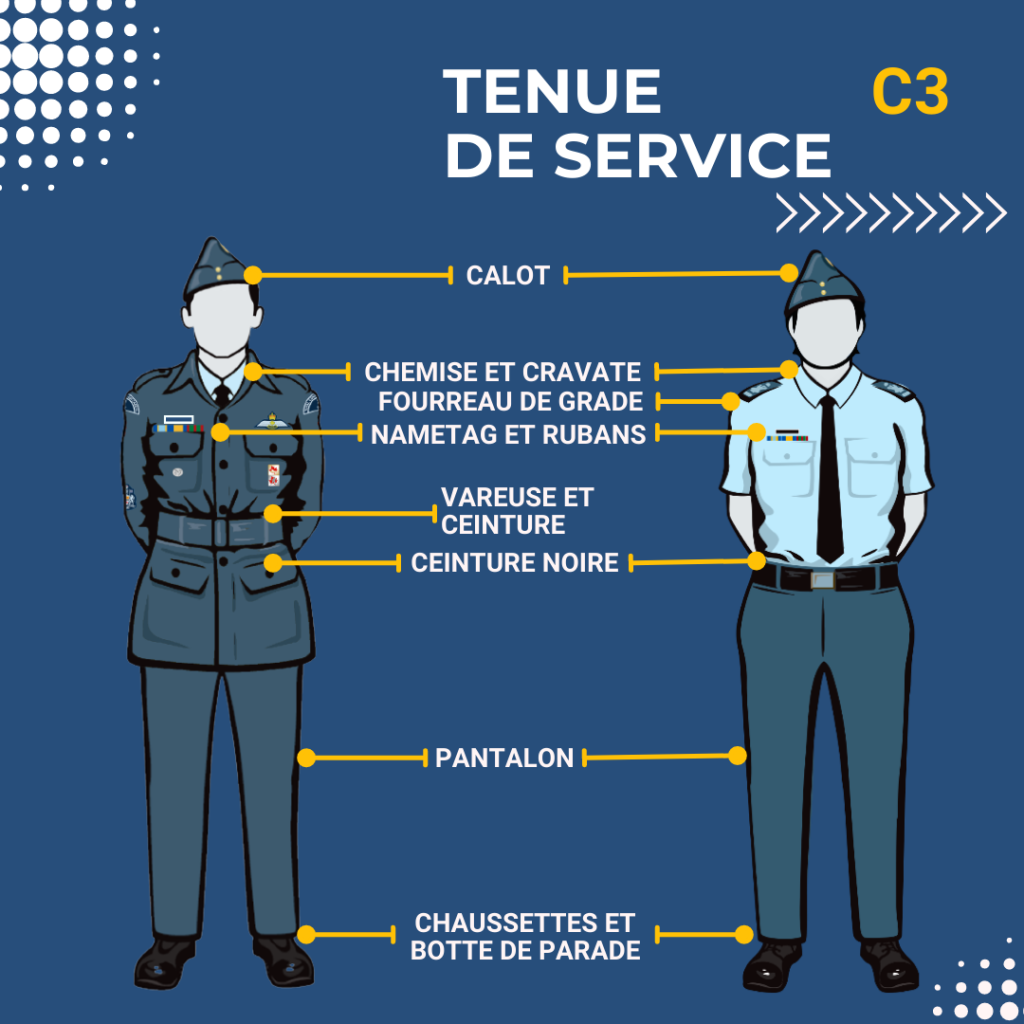 Tenue C3 du Programme des cadets