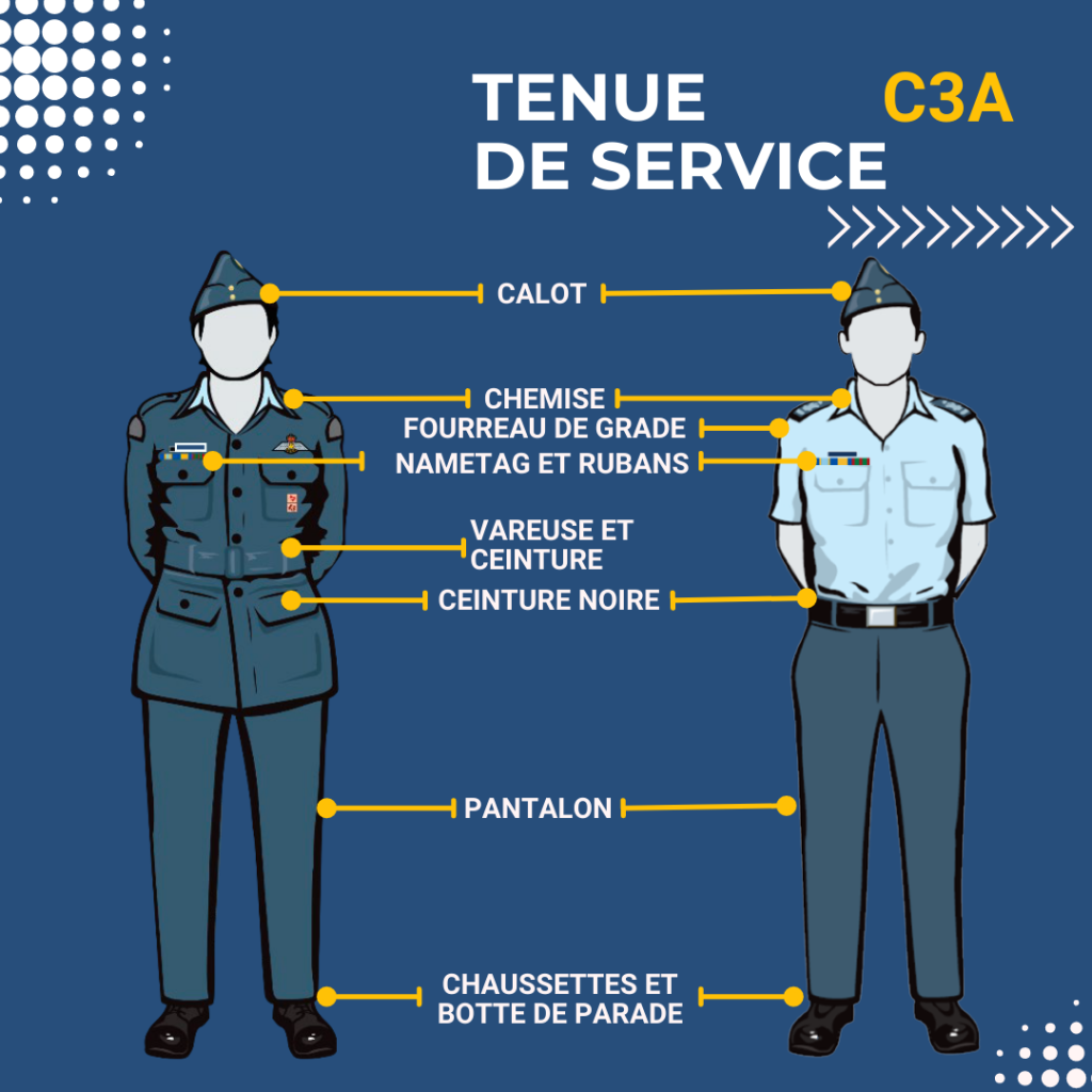 Tenue C3A du Programme des cadets