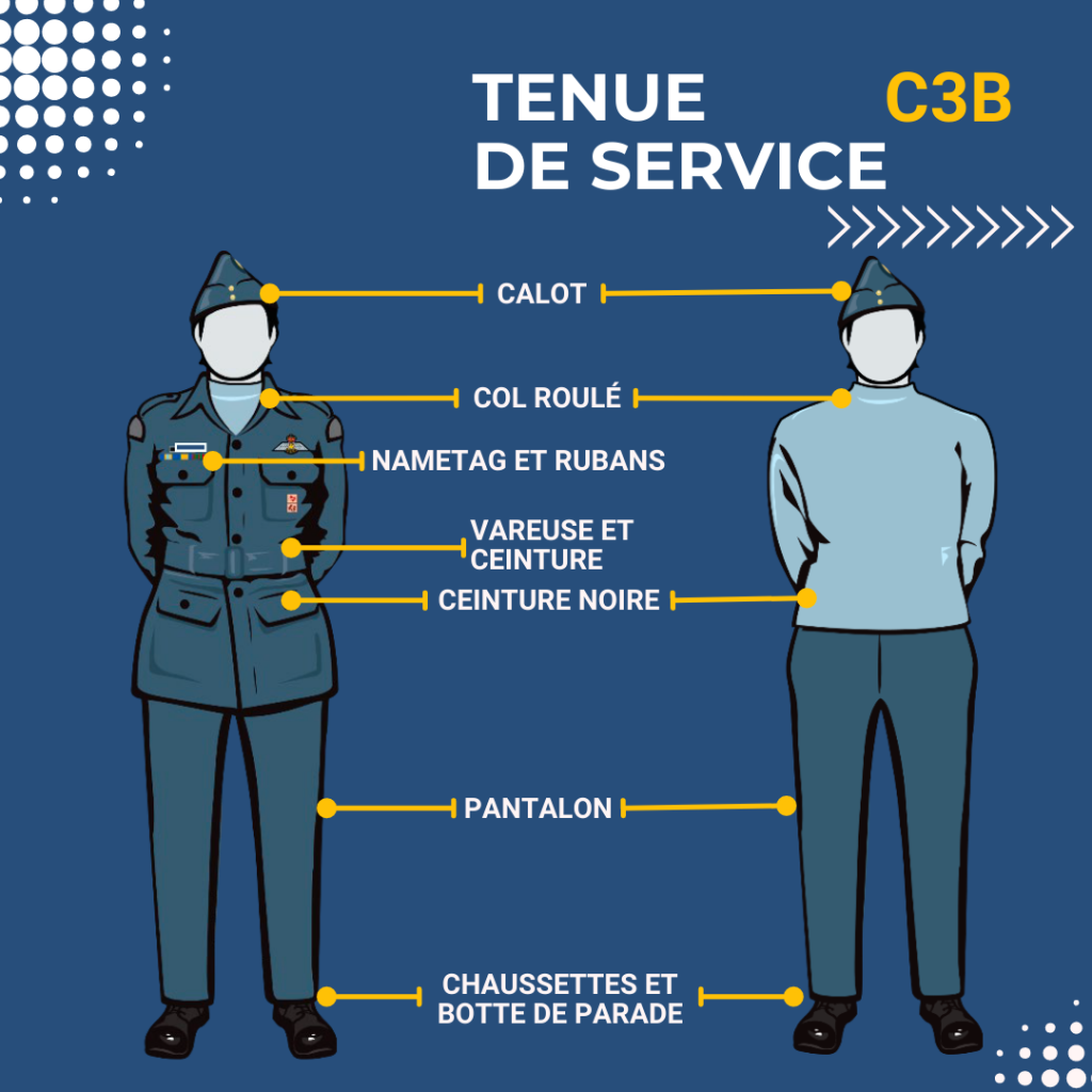 Tenue C3B du Programme des cadets