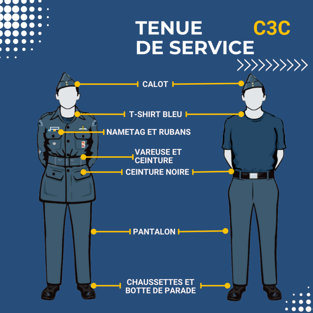 Tenue C3C du Programme des cadets