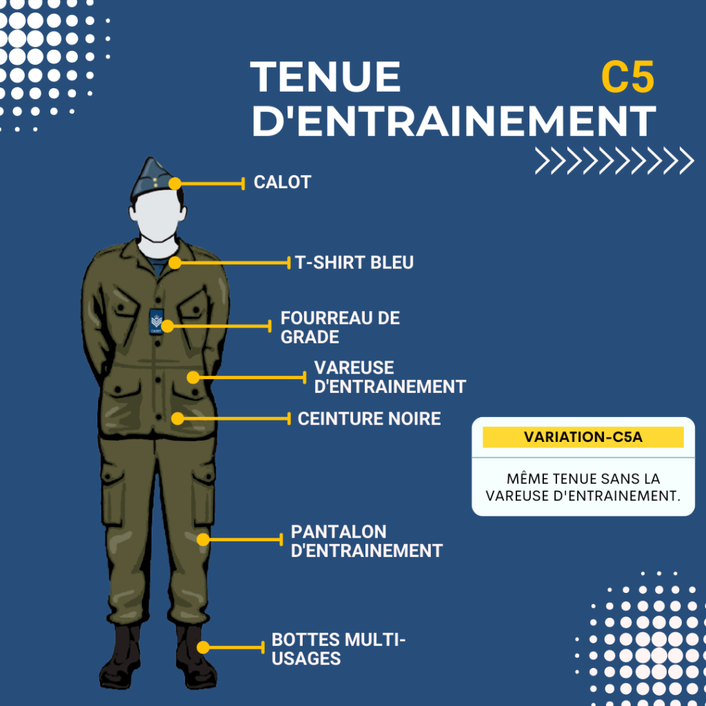 Tenue C5 avec calot