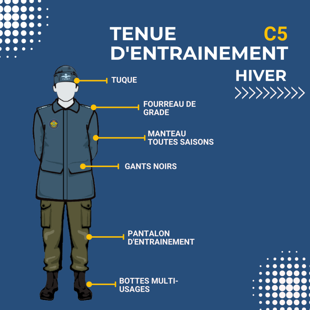 Tenue C5 en hiver