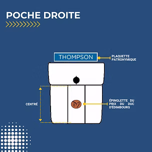 Poche droite de la vareuse