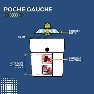 Poche gauche de la vareuse